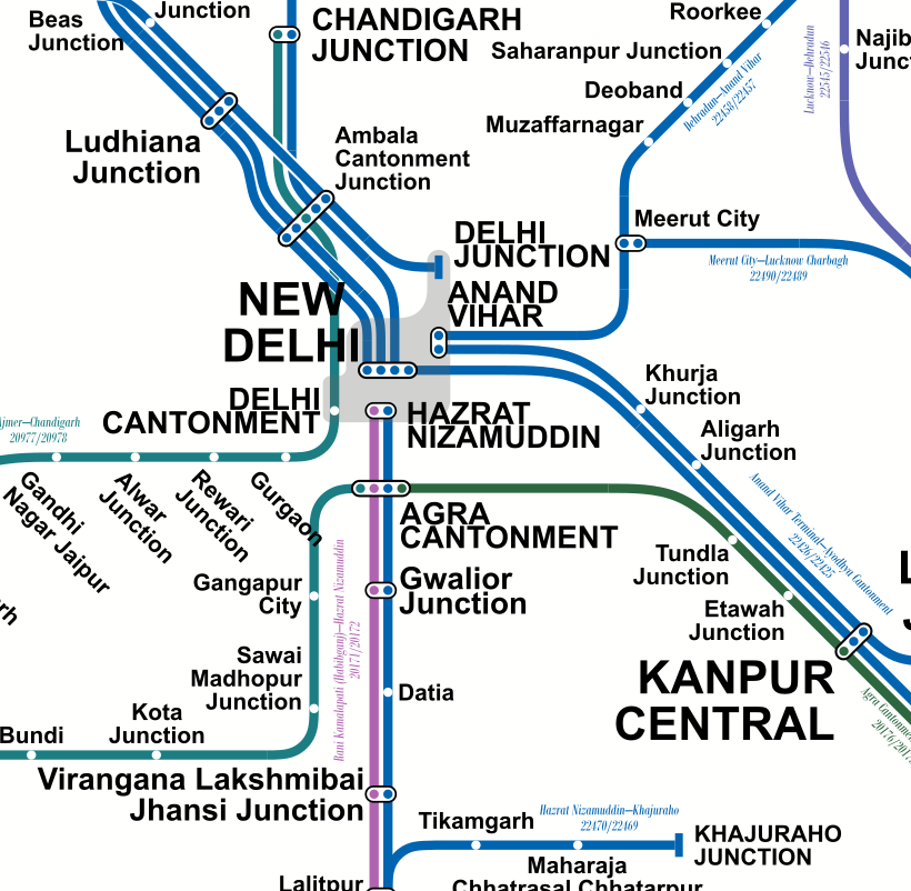 Vande Bharat