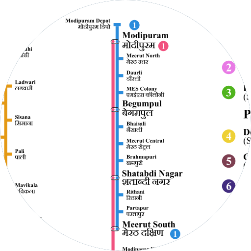Meerut Metro Metro Label
