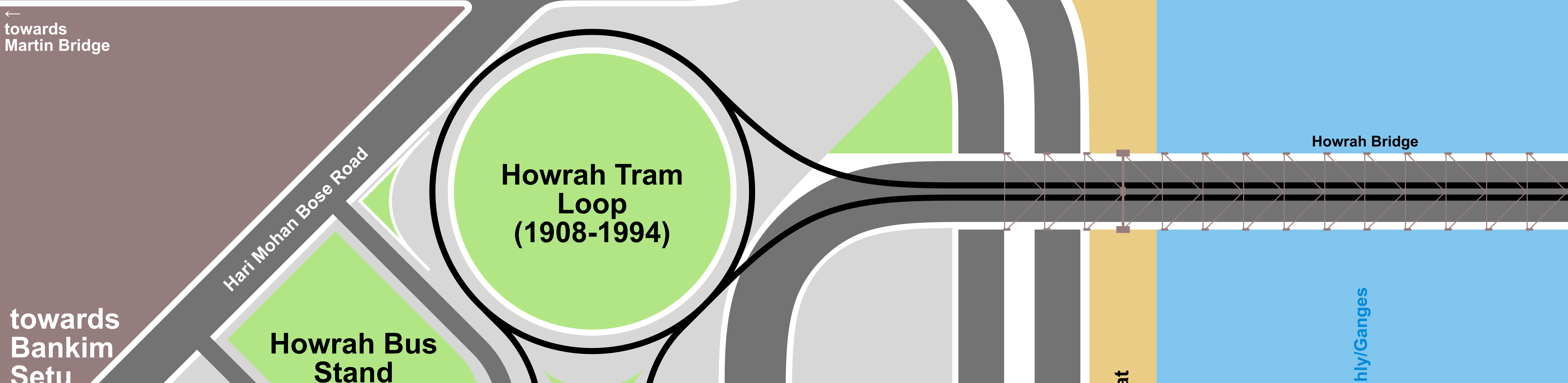 Tram Loops
