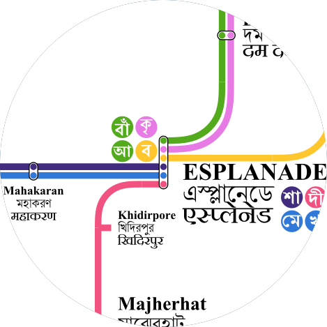 Esplanade Station Label