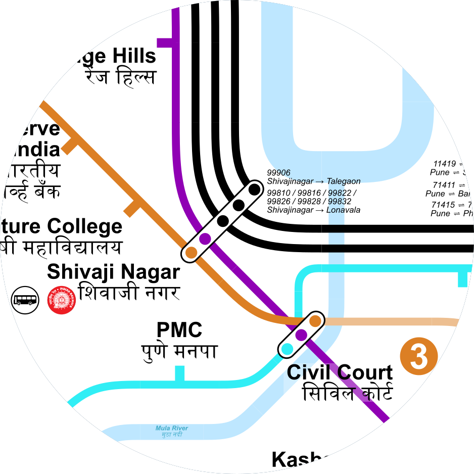 Shivajinagar Station Label