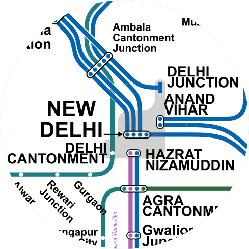 Stations in Delhi